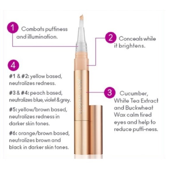 💕x2HP💕Active Light 6 Concealer Jane Iredale - Picture 3 of 8